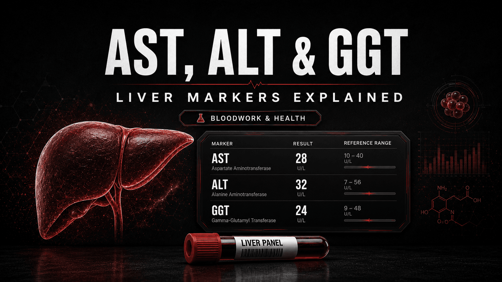 Liver Markers: 7 Essential AST, ALT & GGT Facts