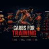Carbs for training guide about glycogen performance and carbohydrate targets