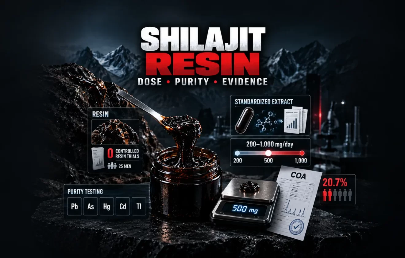 Shilajit resin with precision dose measurement, certificate of analysis and heavy metal purity testing